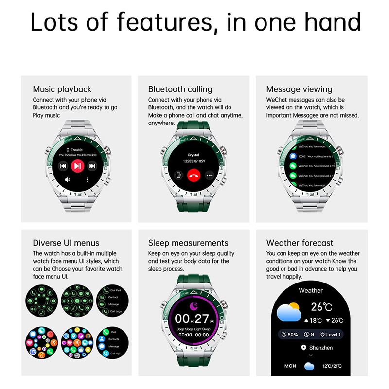 Hotsale Smartwatch Women Men L - Smartwatch Nexus recension och pris