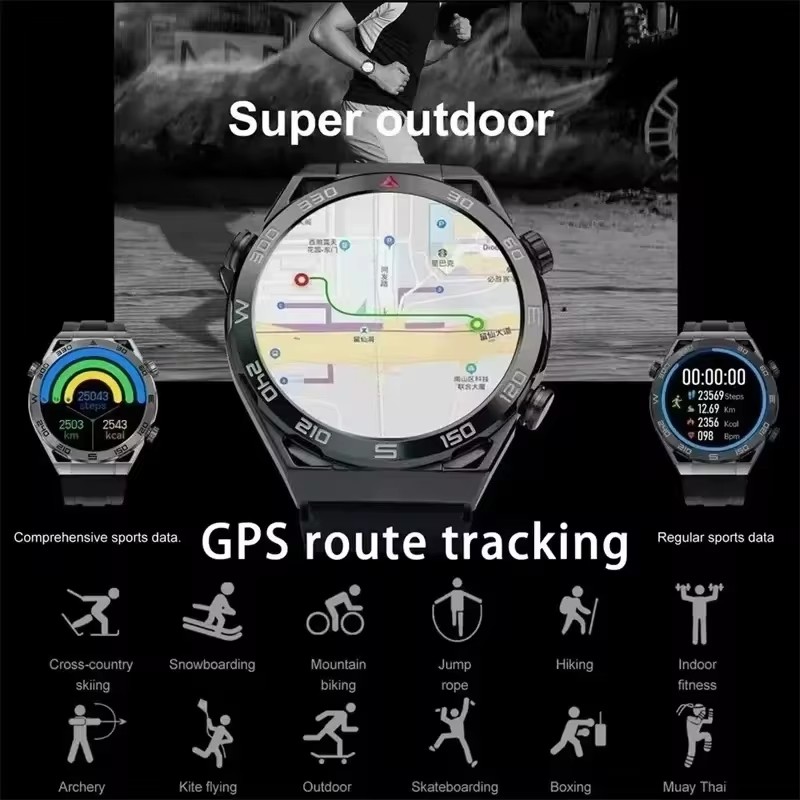 Hotsale Smartwatch Women Men L - Smartwatch Nexus recension och pris