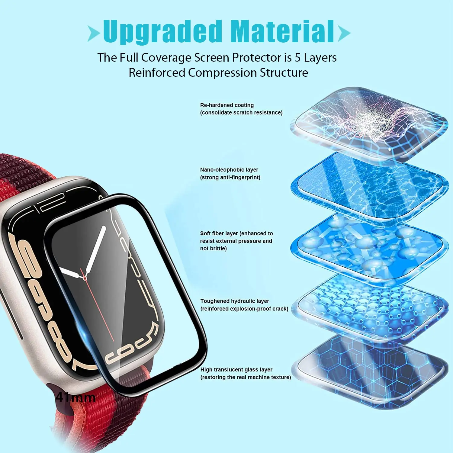 Screen Protector 3D Tempered F - Watch Face Protector recension och pris