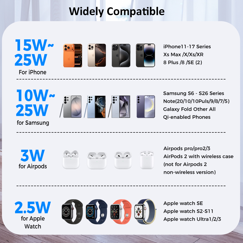 ICE Cooling Qi2.2 25W 3 in 1 M - Smartwatch Ac recension och pris