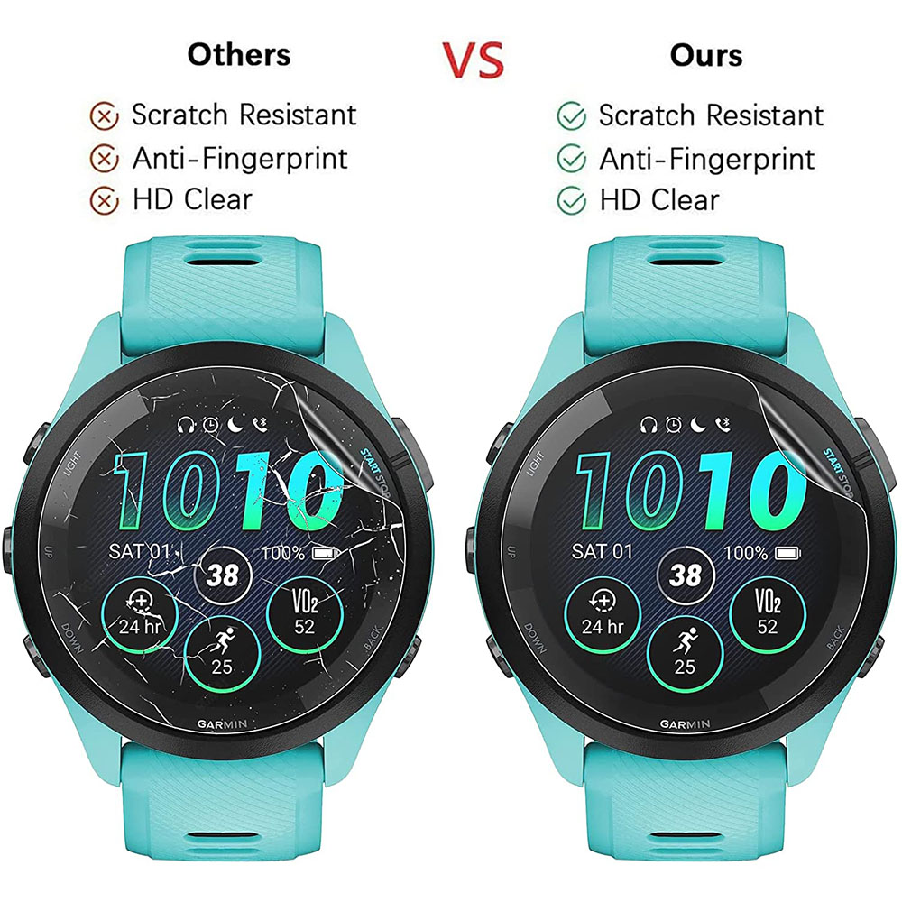 3Pcs Soft HD Hydrogel Protecti - Watch Face Protector recension och pris
